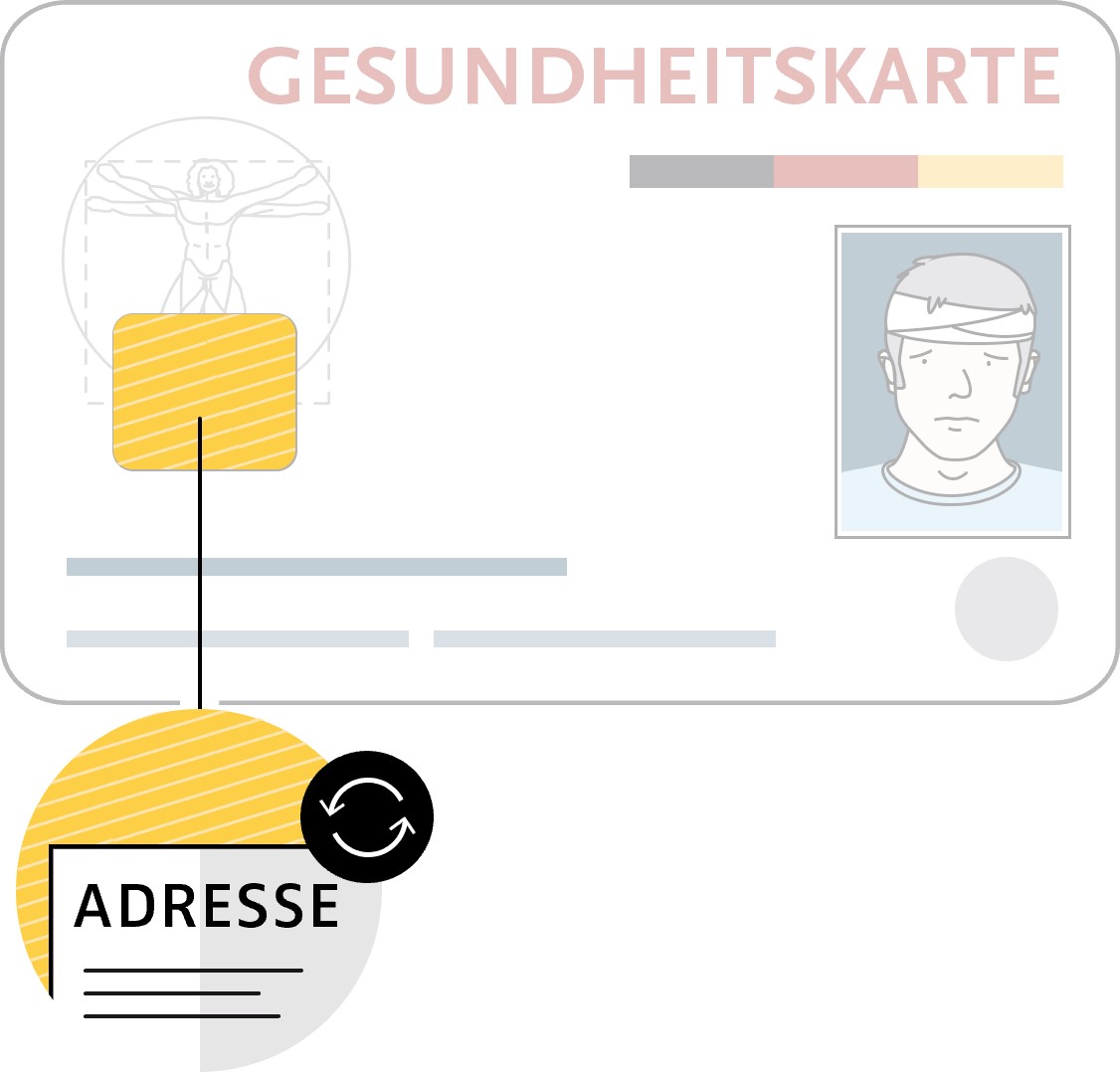 VSDM